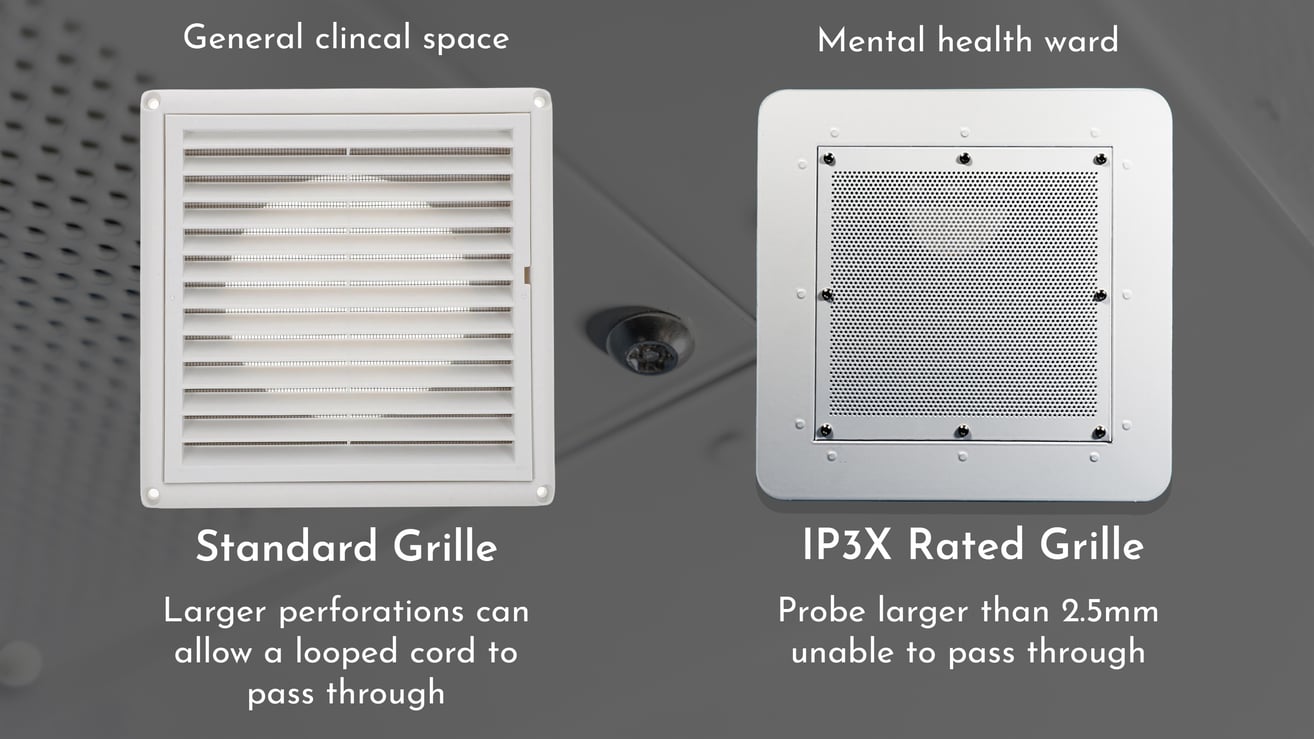 IP3X vs standard grille differences