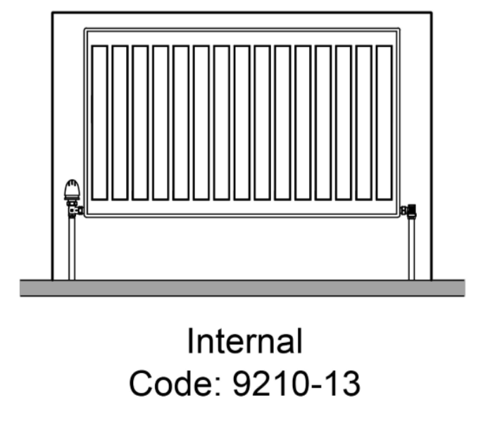 TRV not suitable for TBOE