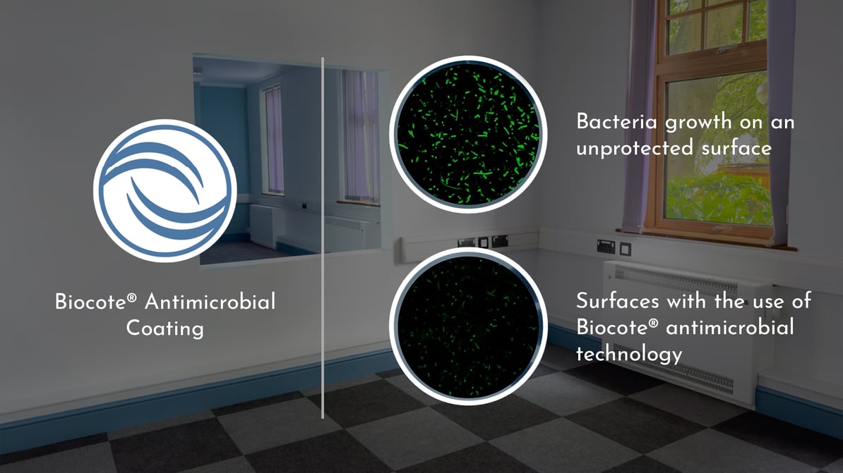 biocote layers of infection prevention