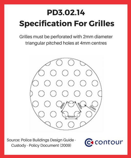 specification for grilles