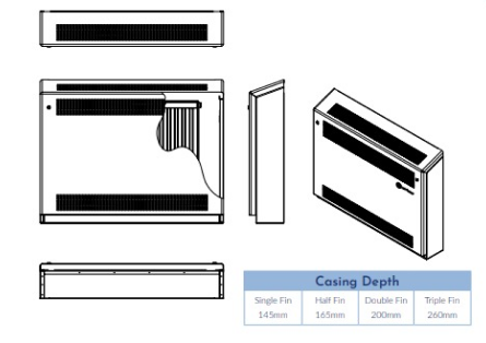 Technical Design